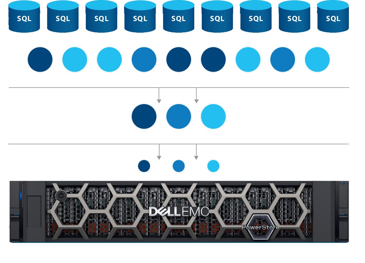 delldetail